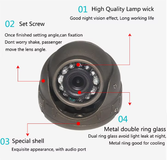 Mini Turret Dome 4MP Audio Panoramic Ultra Wide Angle IR PoE Network IP Camera