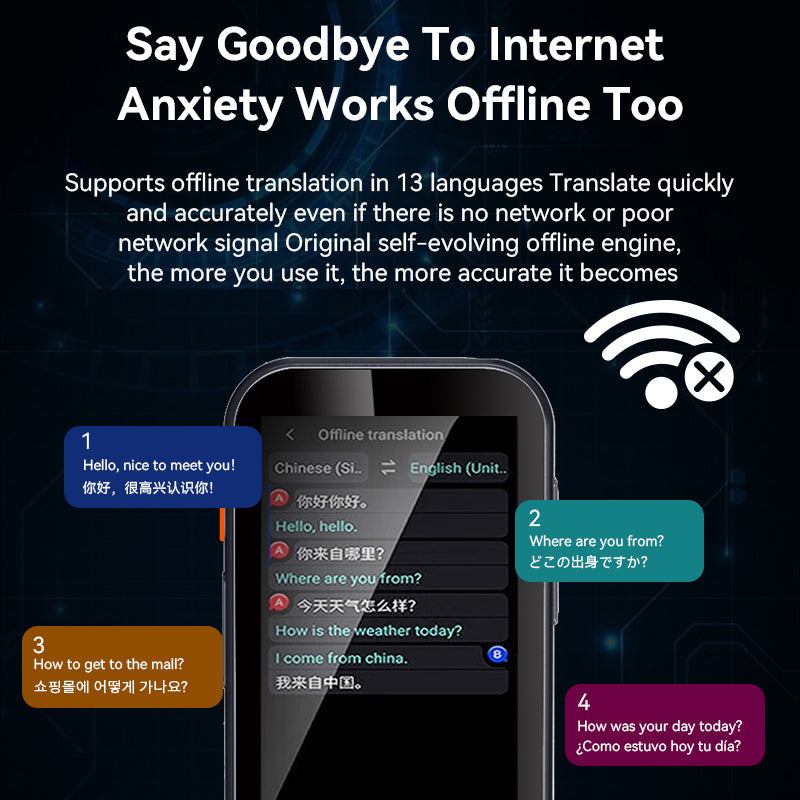 M30 AI Language Translator Device Portable Voice Interpreter | AITM-M30
