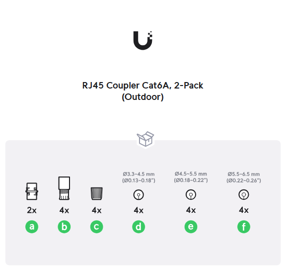 Ubiquiti Unifi UACC-RJ45-Coupler-C6A-Outdoor RJ45 Inline Coupler Cat6A Outdoor (2Pack)
