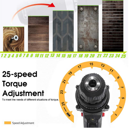 21V Dual Speed Cordless Drill Kit