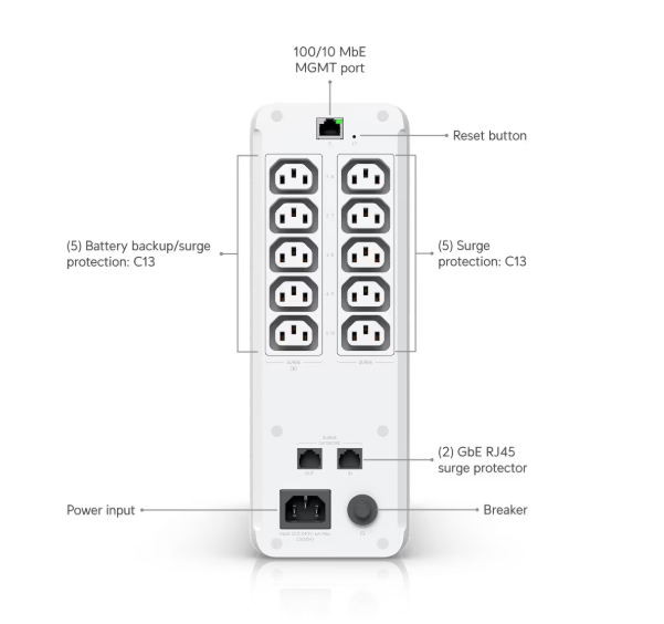 Ubiquiti UniFi 1,000VA / 600W UPS Tower UPS-Tower