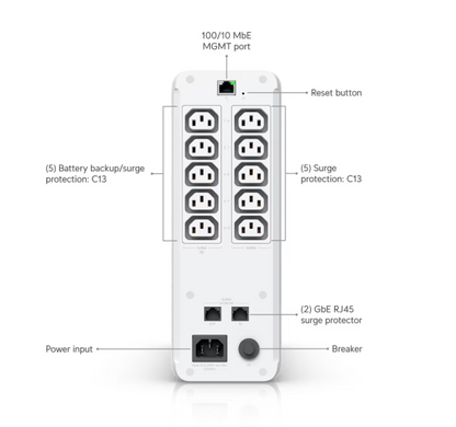 Ubiquiti UniFi 1,000VA / 600W UPS Tower UPS-Tower