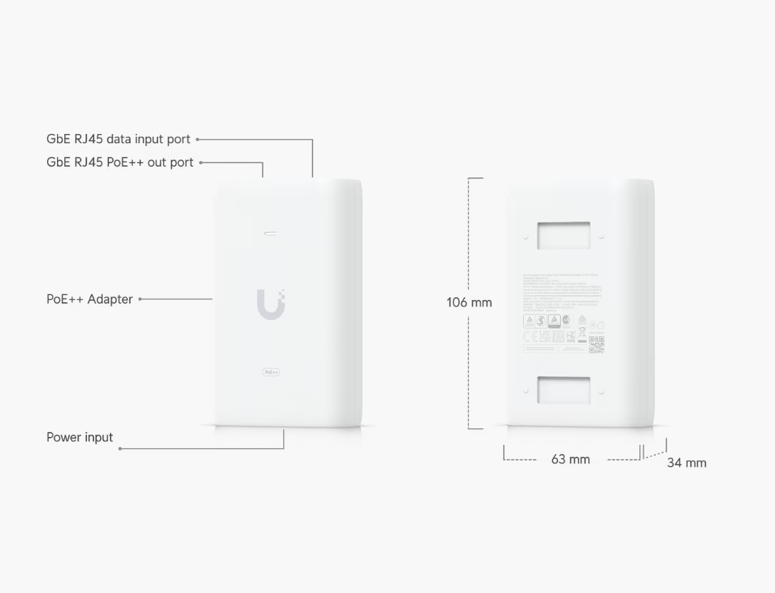Ubiquiti UniFi UA-G3-SK-Gate – G3 Gate Starter Kit
