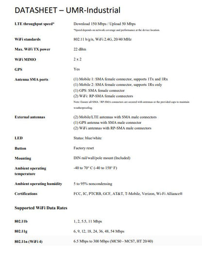 Ubiquiti UMR-Industrial 4G LTE Industrial Mobile Router