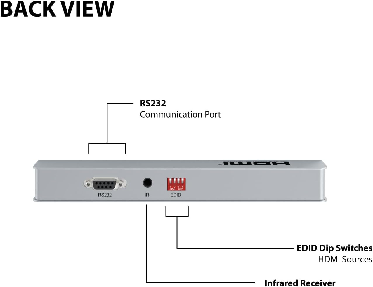 8K 60Hz HDMI Splitter 1x4 - HDMI Video & Audio Splitter/Converter | HM8104