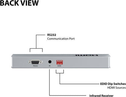 8K 60Hz HDMI Splitter 1x4 - HDMI Video & Audio Splitter/Converter | HM8104