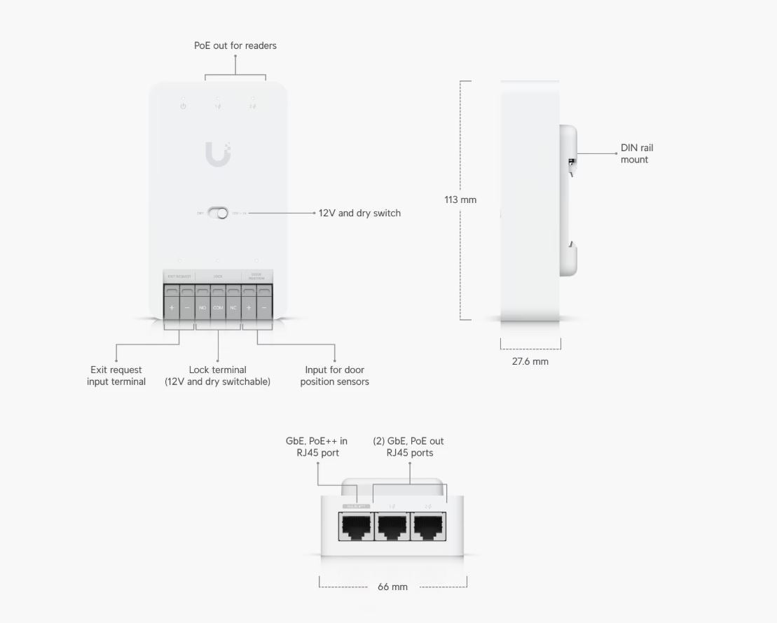 Ubiquiti UniFi UA-Hub-Door-Mini – Compact Hub for Single Door Access Control