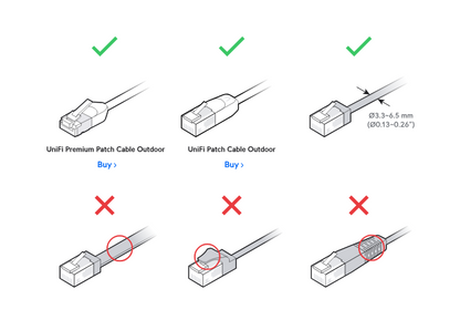 Ubiquiti Unifi UACC-RJ45-Coupler-C6A-Outdoor RJ45 Inline Coupler Cat6A Outdoor (2Pack)