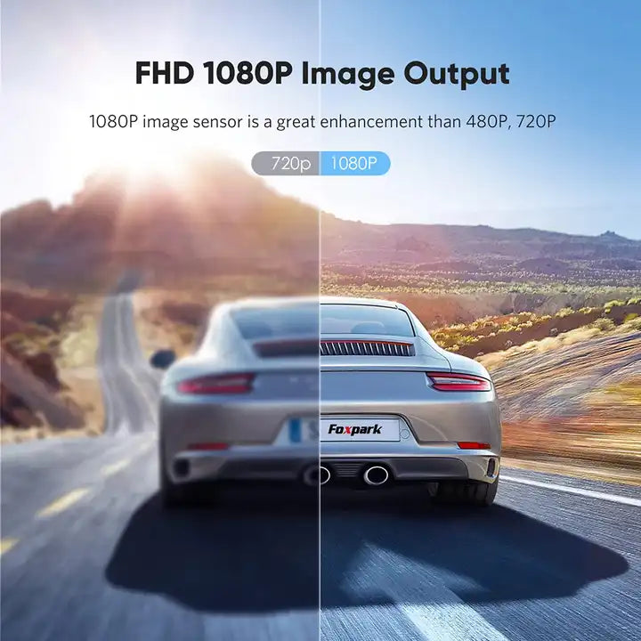 180° Panoramic Ultra Wide Angle 2MP AHD Camera with IR Night Vision | SAHD91/180