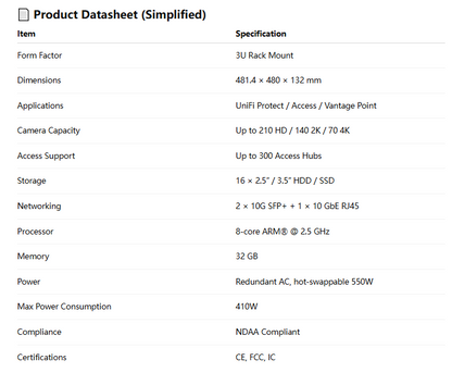 Ubiquiti UniFi ENVR Enterprise Network Video Recorder