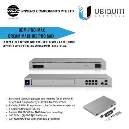 Ubiquiti Unifi Machine Pro Max