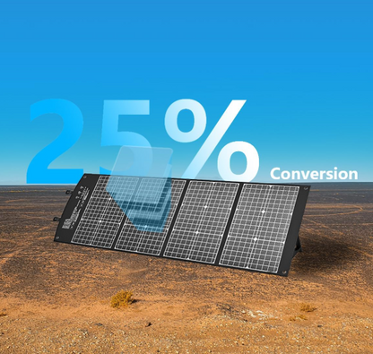 40W/60W Portable Foldable Solar Panel for Outdoor Camping & Off-Grid Power Station