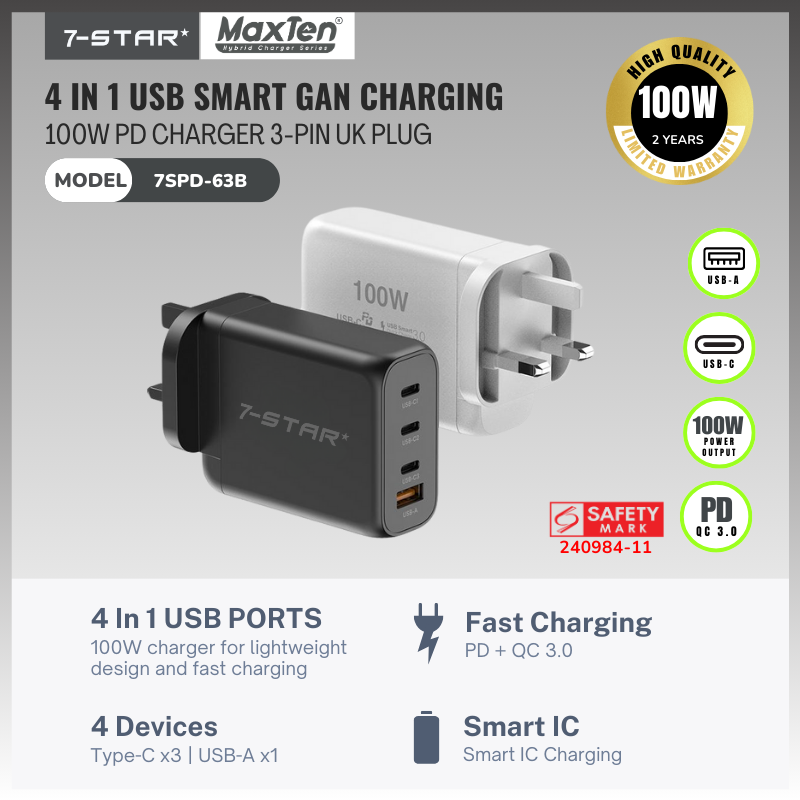 100W GaN PD Fast Charger Adapter | Type-C | USB A | 7SPD-63B