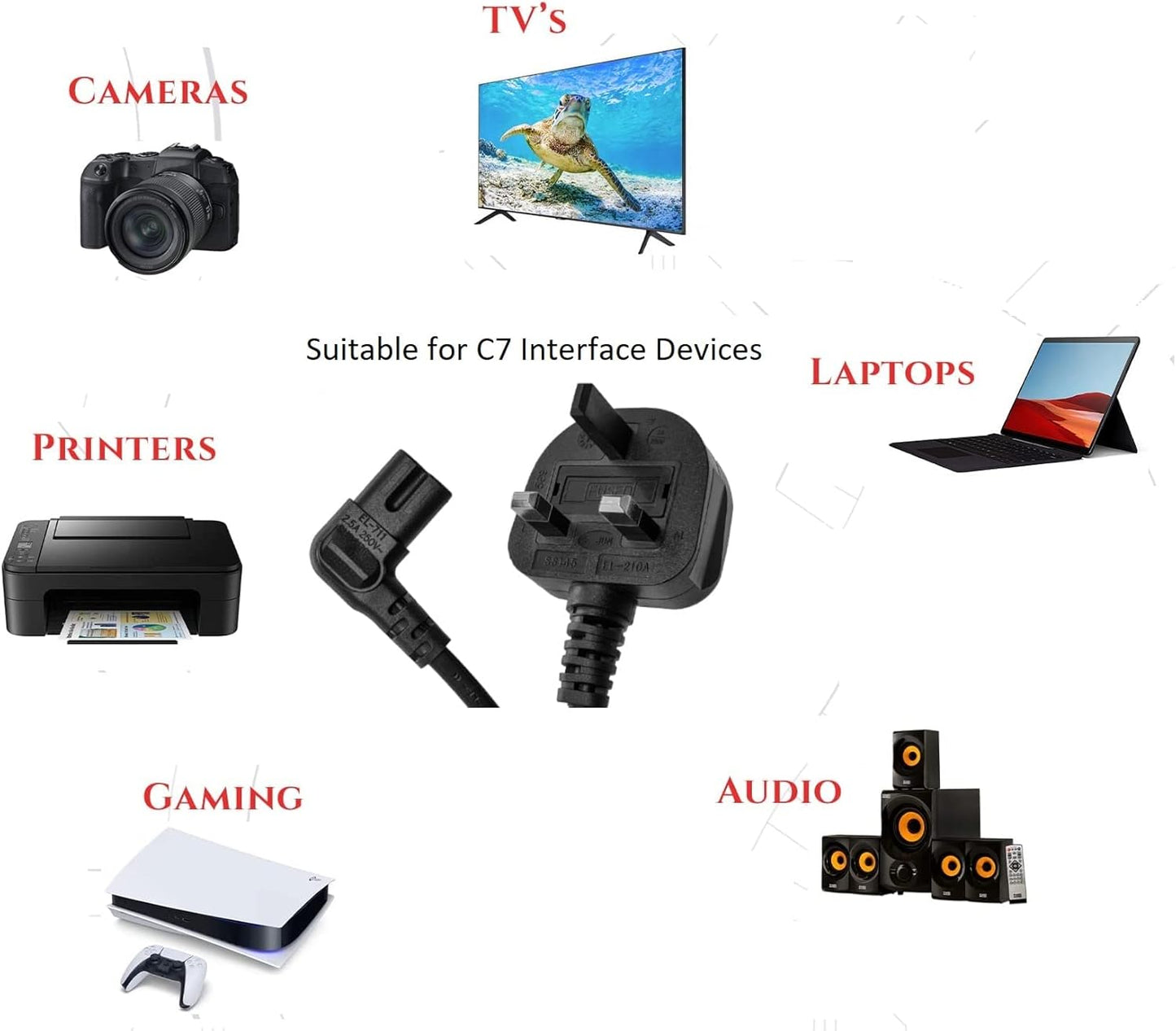 90 Degree Right Angle UK Plug to Figure 8 C7 Power Cord Cable