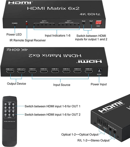 4K 6x2 HDMI 2.0 Matrix Switch | 4K@60Hz, UHD HDR, HDCP 2.2 | HM602M