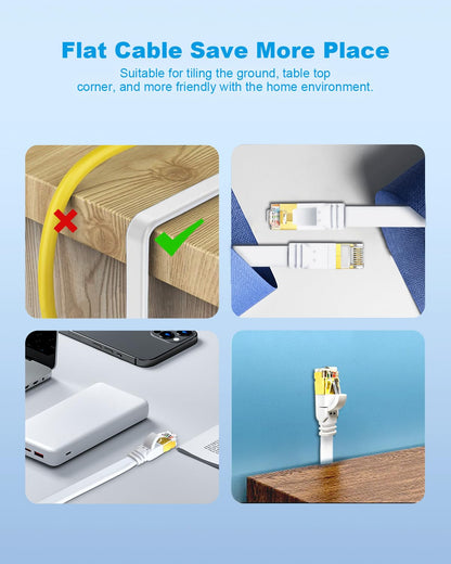 Cat8 Flat Ethernet Cable RJ45 Network Cable | White | 0.5M to 20M | CBL8-W