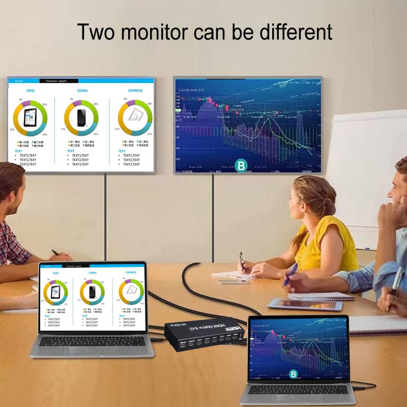 4K 6x2 HDMI 2.0 Matrix Switch | 4K@60Hz, UHD HDR, HDCP 2.2 | HM602M