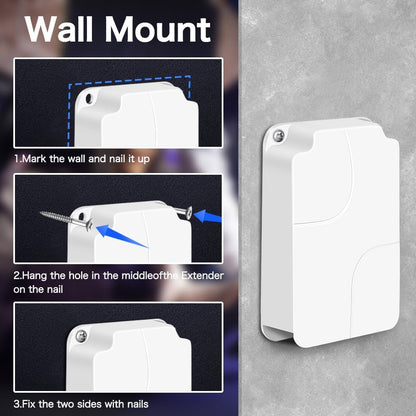 1-to-3 Outdoor Gigabit PoE Extender – 1000Mbps PoE+| PE103GB-WP