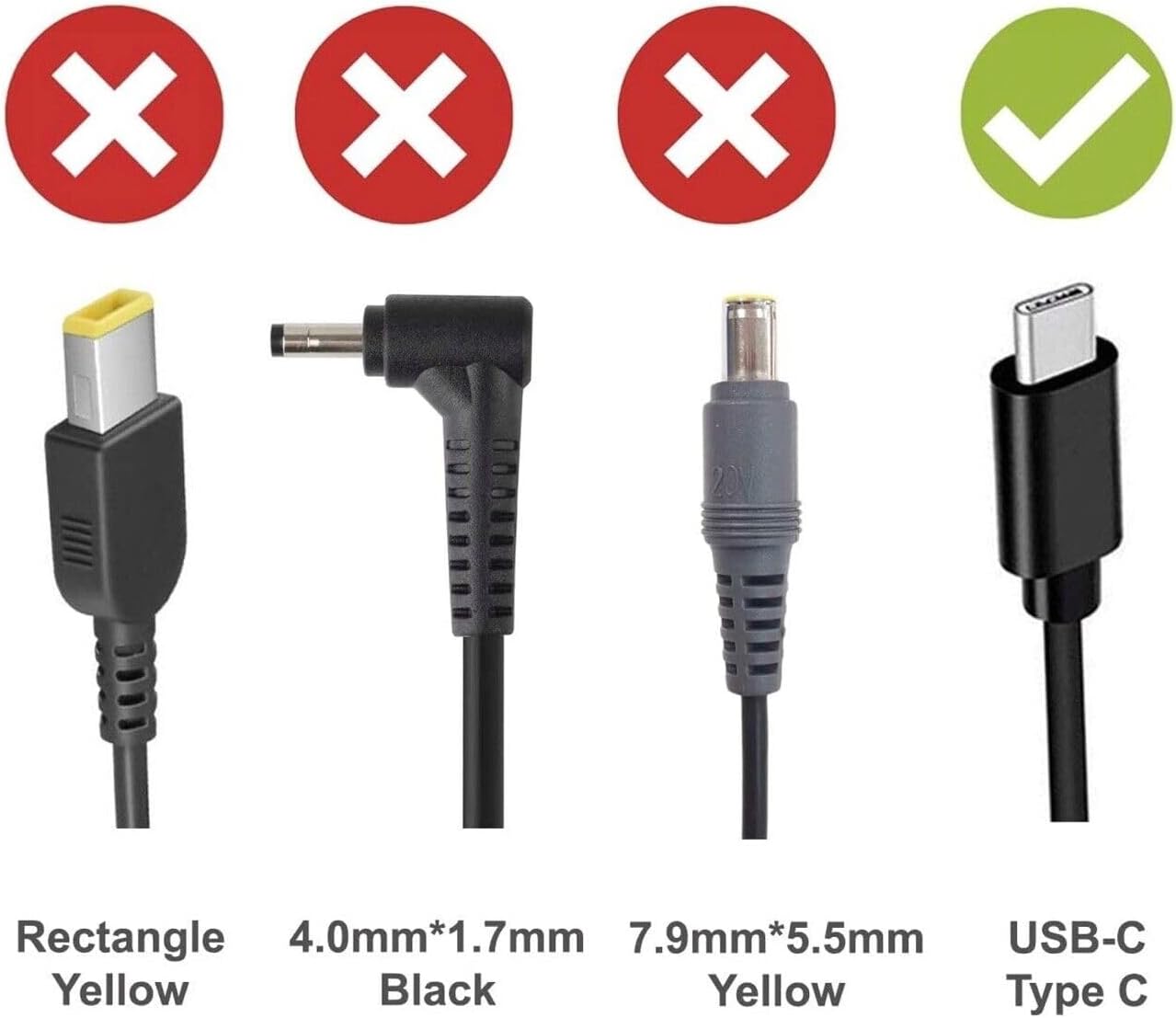 20V 3.25A 65W USB Type-C AC Power Adapter with 1.5M | 7S-AD20V-325TCA(S)