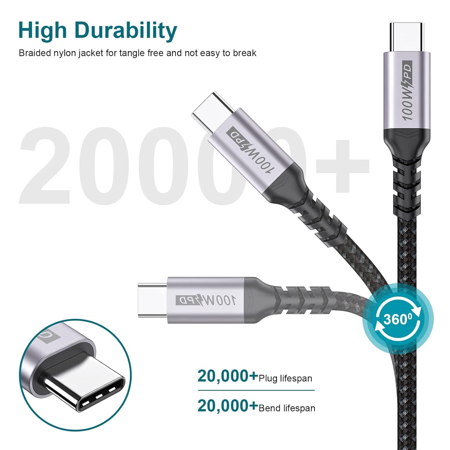 100W GaN PD Charger｜3x Type-C & 1x USB-A + 1.5M Cable | 7SPD-63W-CA1560B