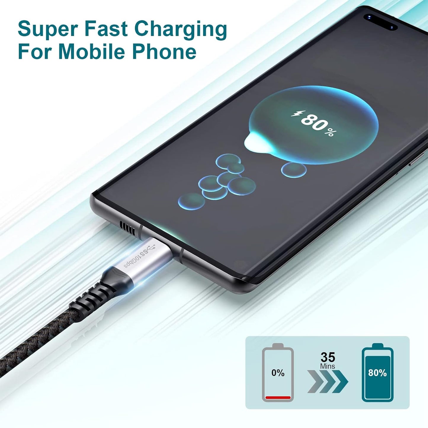 100W USB 3.2 Gen 2 1.5M Type-C to Type-C PD Cable, 10Gbps 4K | 7SC-CA1560B