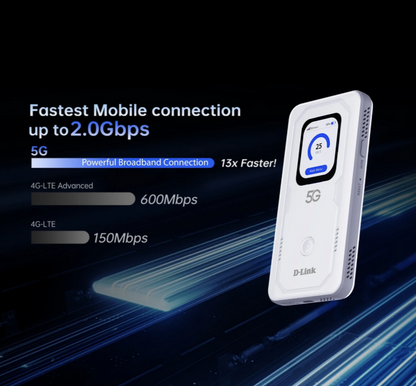 D-Link DWR-U2100 ESIM 5G WiFi 6 Mobile WiFi Hotspot with eSim/Nano Sim | DL-DWR-U2100(E-SIM)