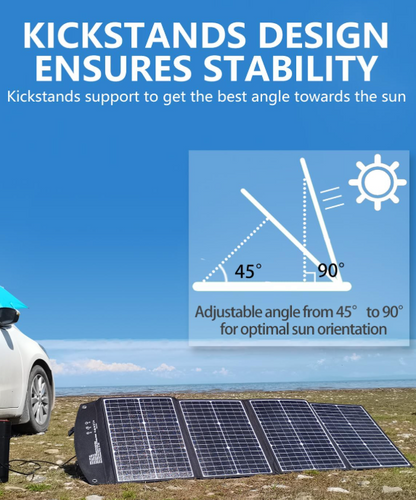 40W/60W Portable Foldable Solar Panel for Outdoor Camping & Off-Grid Power Station