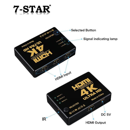 3x1 HDMI Switcher 4K/1080P – 3-in-1 HDMI Hub Splitter for TV | HS301