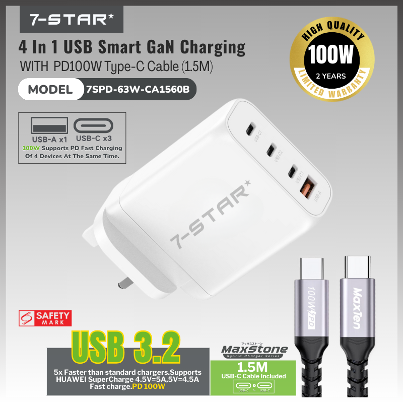 100W GaN PD Charger｜3x Type-C & 1x USB-A + 1.5M Cable | 7SPD-63W-CA1560B
