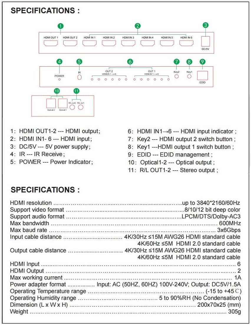 4K 6x2 HDMI 2.0 Matrix Switch | 4K@60Hz, UHD HDR, HDCP 2.2 | HM602M