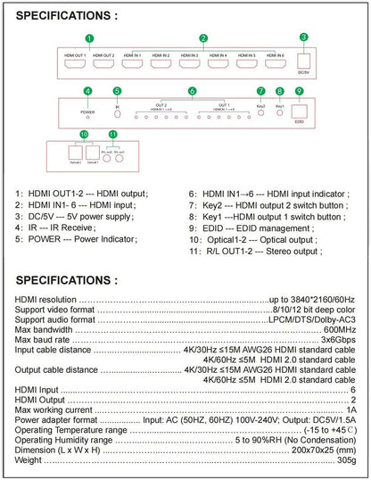 4K 6x2 HDMI 2.0 Matrix Switch | 4K@60Hz, UHD HDR, HDCP 2.2 | HM602M
