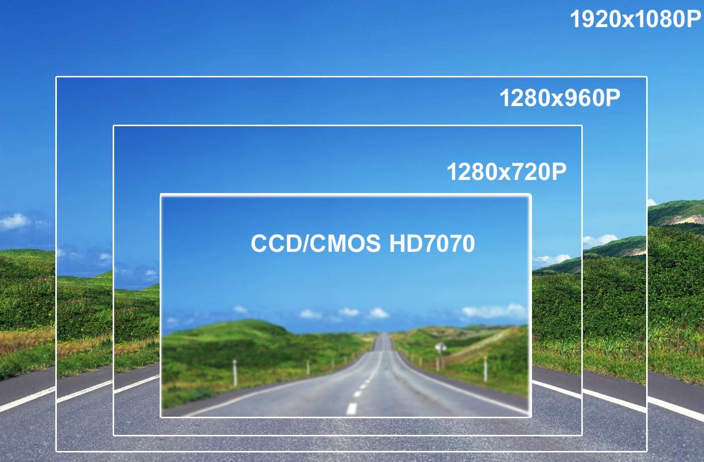 10.1" BSD 4CH Vehicle 1080P LED Monitor | 12-24V | LED1010R-BSD