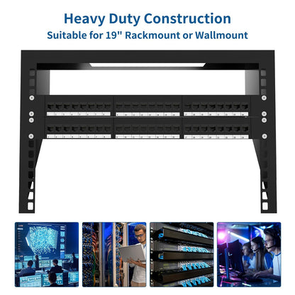 24 Port Cat6 Patch Panel 1U Rack Mount RJ45 Pass Through Coupler | C6NPP-24P