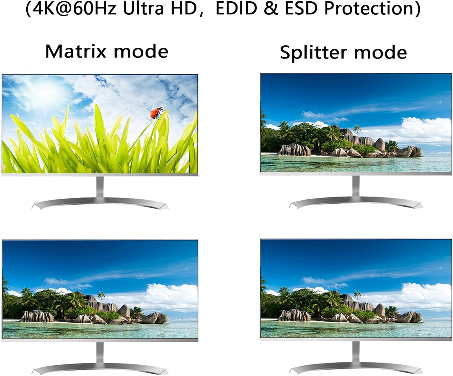 4K HDMI 4x2 KVM Matrix Switcher for USB Keyboard/Mouse | KVM-HM402M