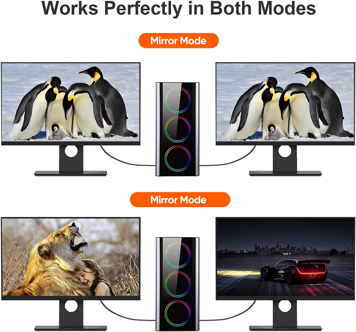 Bidirectional USB Type-C to DP DisplayPort Cable - 8K | 7S-TCDP-2