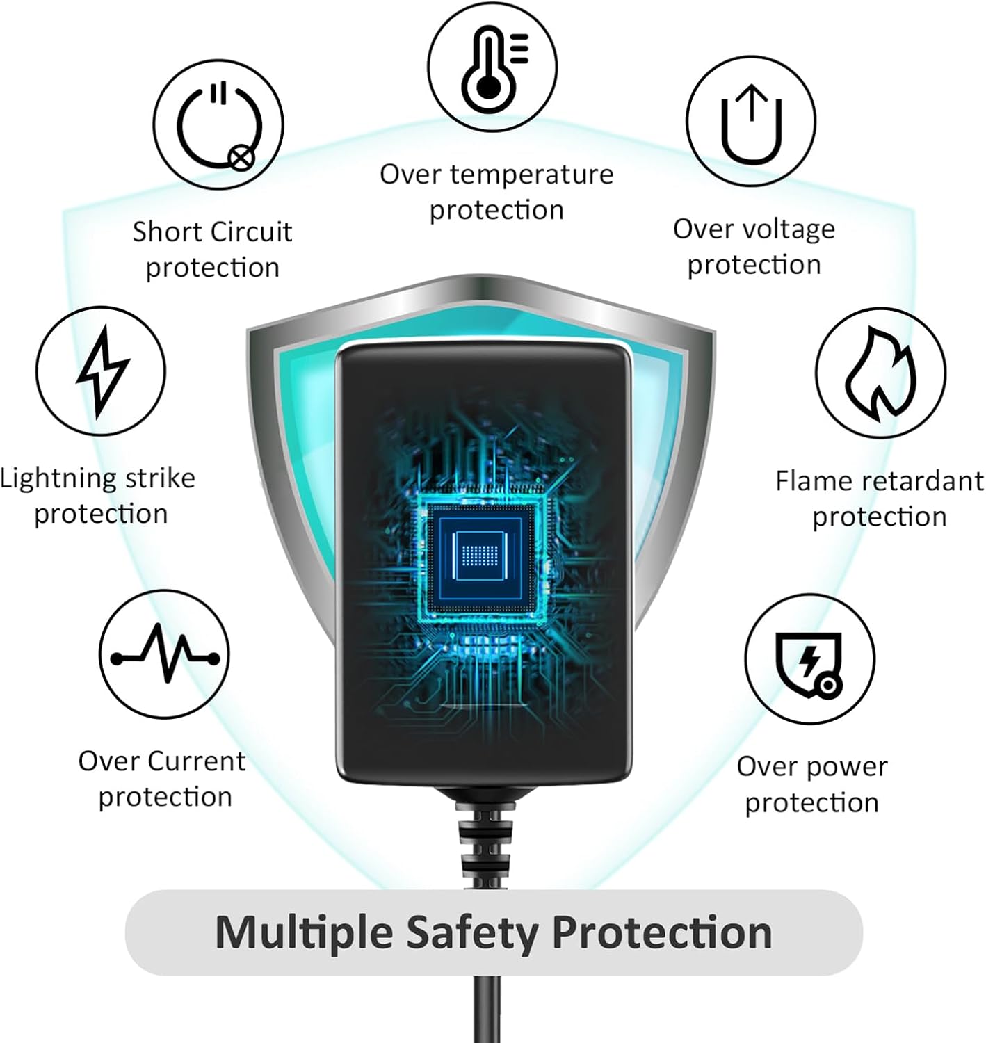 5V 2.5A Type-C USB-C Power Adapter Charger | Safety Mark | 7S-AD5V/2.5ATCW(S)