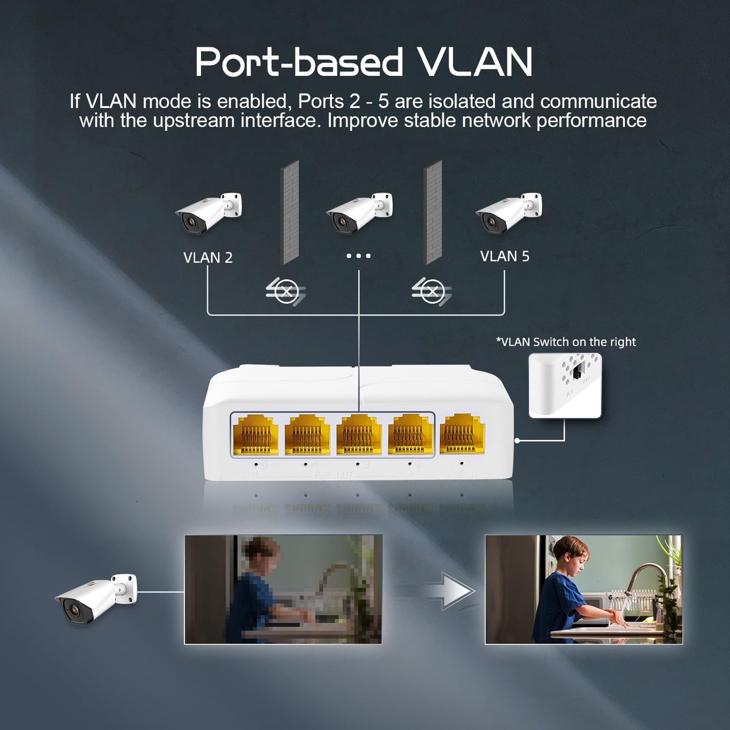 1-to-4 Outdoor Gigabit PoE Extender – 1000Mbps PoE+| PE104GB-WP
