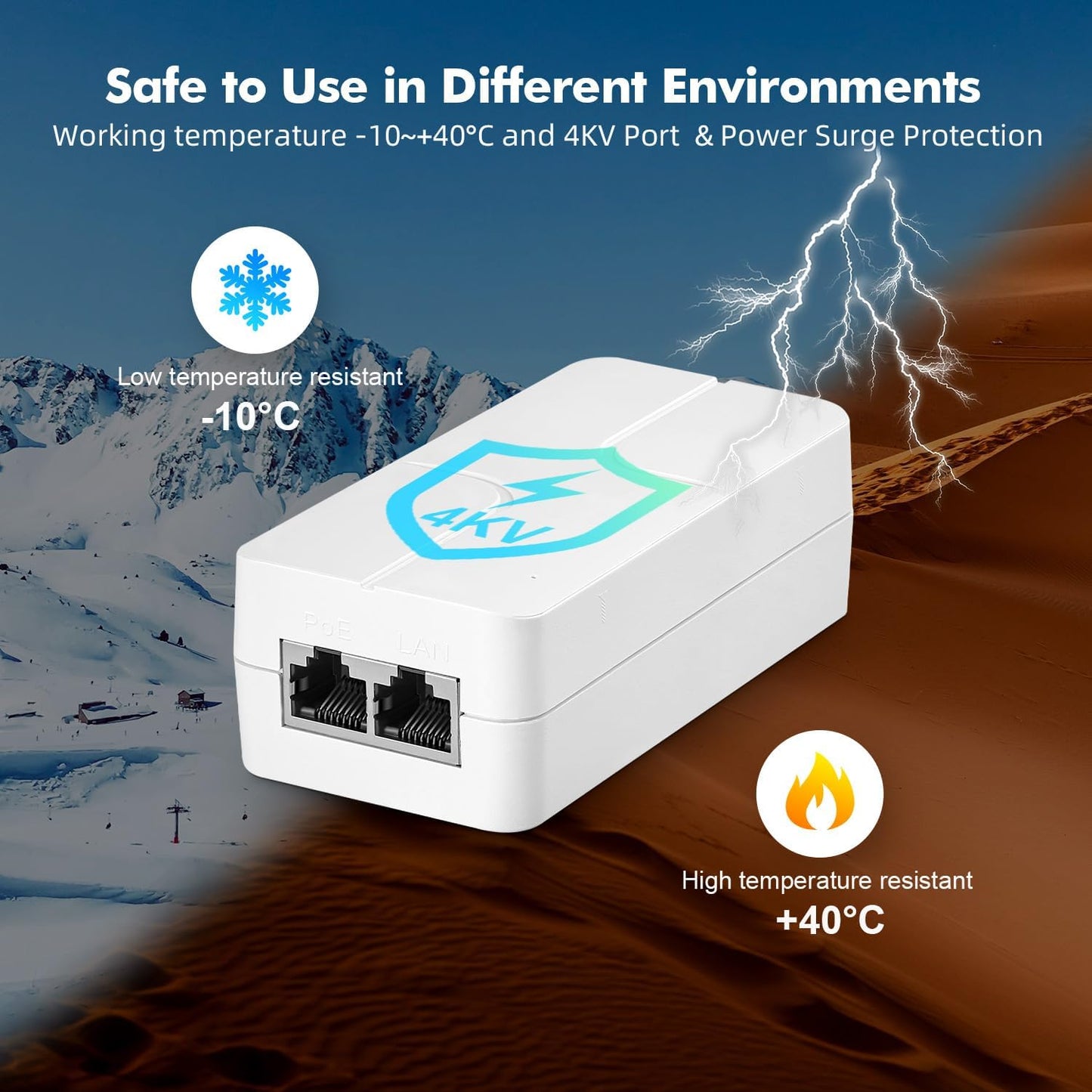 2.5G PoE+ Injector Adapter (30W) | AC110-240V - DC52V