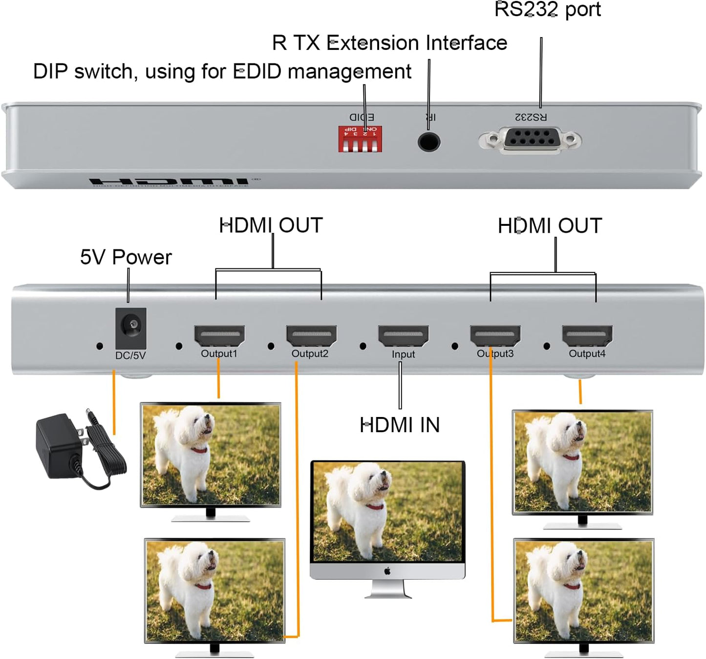 8K 60Hz HDMI Splitter 1x4 - HDMI Video & Audio Splitter/Converter | HM8104
