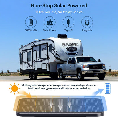 Magnetic Solar WiFi Backup Camera | SC-DFC299-SP