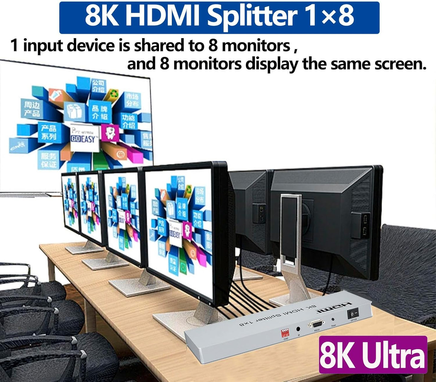 1 in 8 HDMI 2.1 Splitter 8K 60Hz | HDMI Audio Video Converter | HM8108