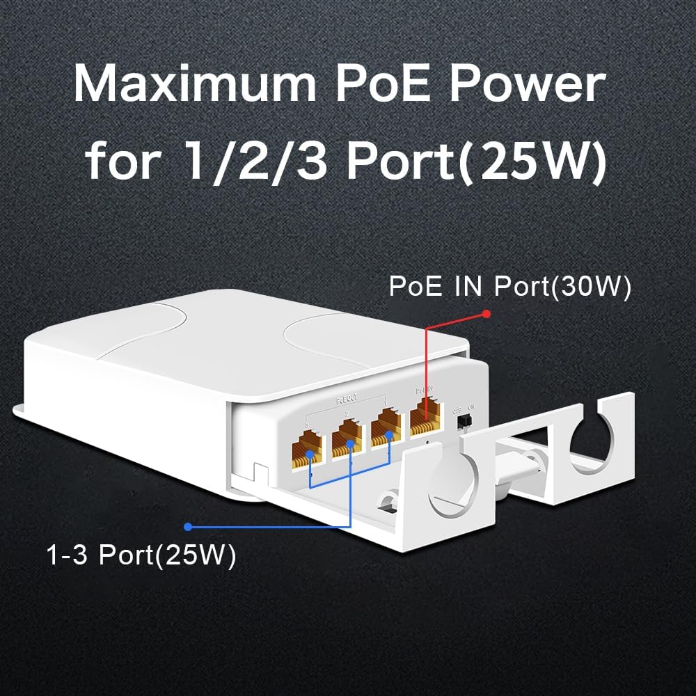 1-to-3 Outdoor Gigabit PoE Extender – 1000Mbps PoE+| PE103GB-WP