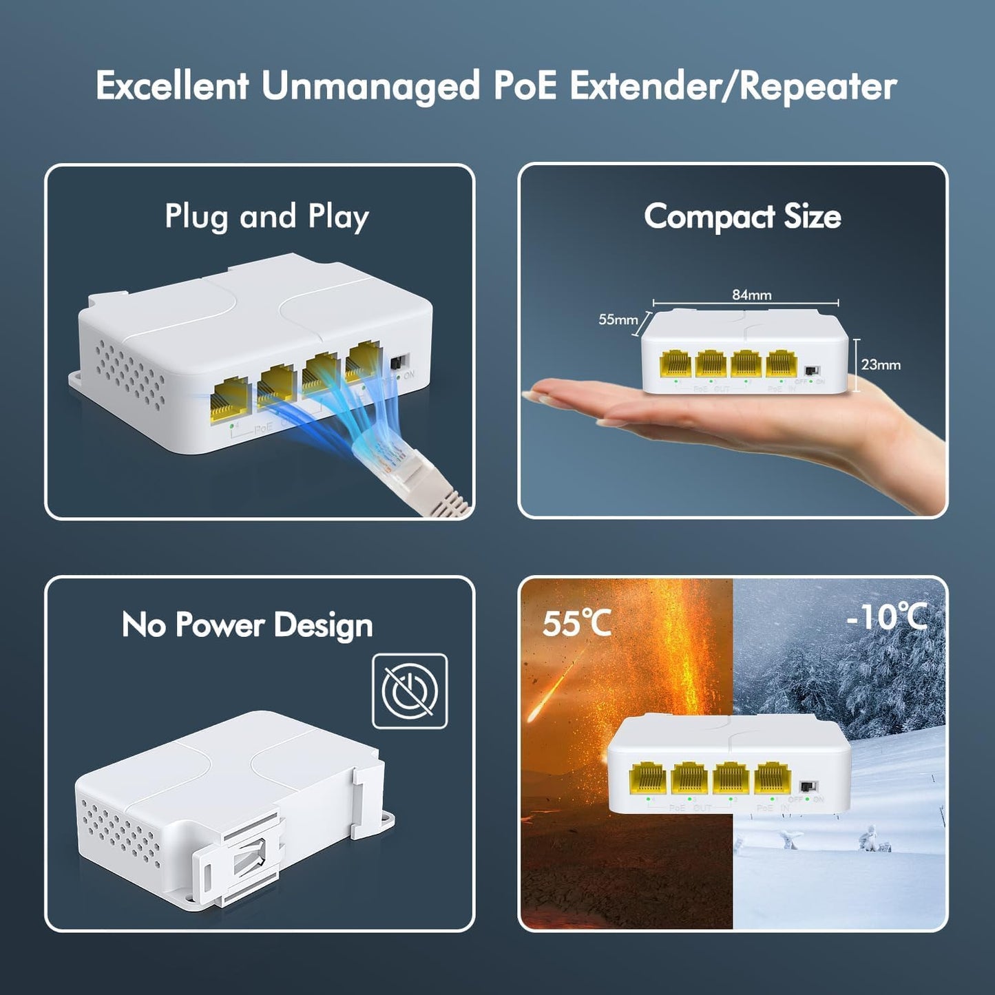 1-to-3 Outdoor Gigabit PoE Extender – 1000Mbps PoE+| PE103GB-WP
