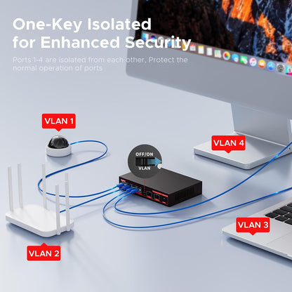 4 Port 2.5G with 2 Port 10Gbps SFP+ Desktop Network Switch | 7SNSR-25G402
