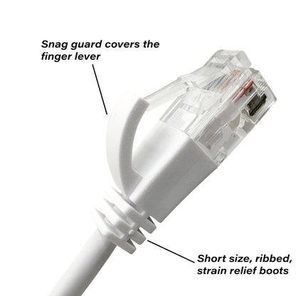 0.5M-20M White Flat CAT6A Ethernet Cable | 10Gbps 500MHz | CBL6A-W