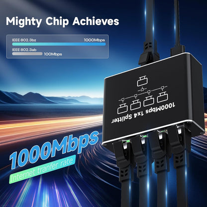 Gigabit Ethernet Splitter 1 to 4 with USB 5V | 1000Mbps | RJ45-1G104