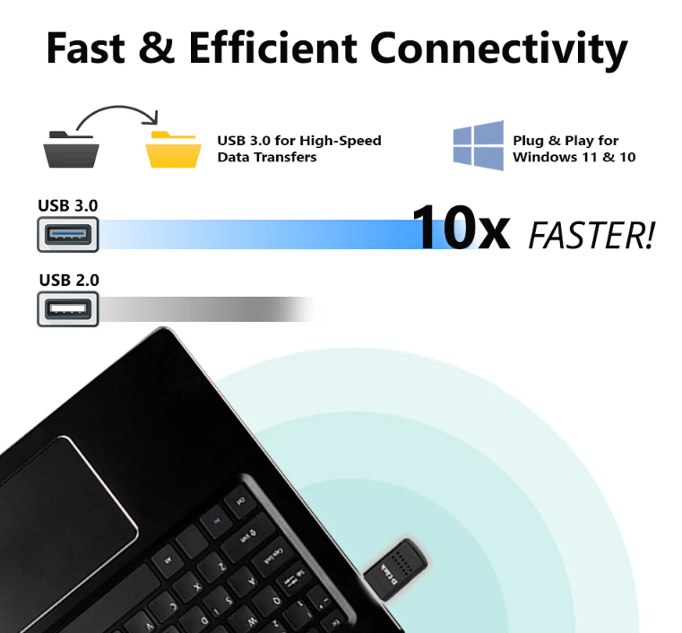 D-Link AX3000 Wi-Fi (Wireless) Mini Wireless USB 3.0 Adapter | DL-DWA-X3010