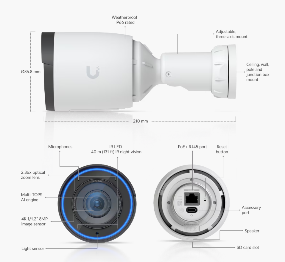 UniFi UVC‑G6‑Pro Bullet 4K 8MP Outdoor Security Camera