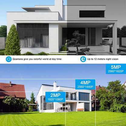 2MP/5MP PTZ Mini Dome Camera | AHD/TVI/CVI/CVBS | IP66 | 2.8mm | PTZ202A5/PTZ505A5