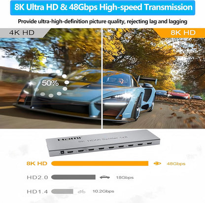 1 in 8 HDMI 2.1 Splitter 8K 60Hz | HDMI Audio Video Converter | HM8108